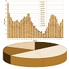 Etwas Statistik