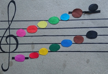 Schülervorspiel der Musikschule Gutstein in Laim